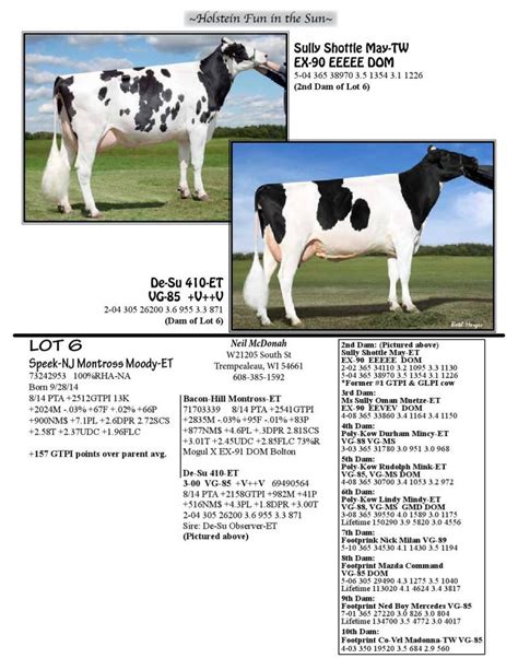 chanel pisa sire del loto|SIRE DEL .